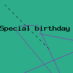 fruits basket quizzes
