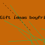 mens anniversary gift ideas
