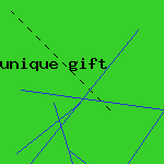 unique gift