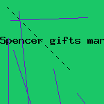 personalized birthday presents
