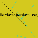 cheap graduation gift ideas
