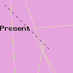 shopping themed gift basket
