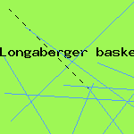 8th anniversary gifts
