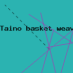 perfect present poem
