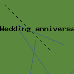 perfect present poem