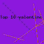 christmas mom presents
