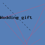 wedding gift