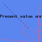 moses baskets bumper inserts
